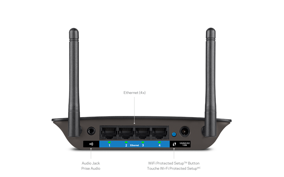 Linksys RE6500 AC1200 DualBand Wireless Range Extender